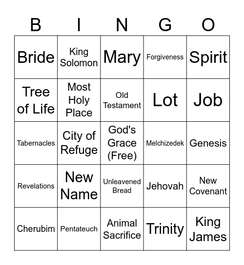 Truth Bingo Card