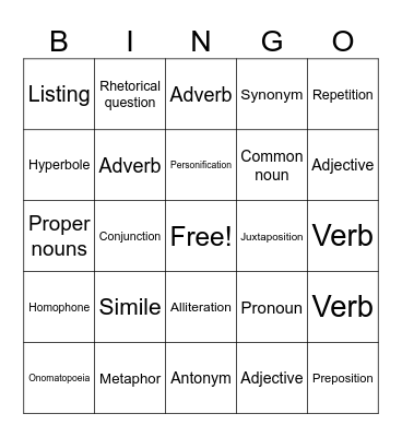 Y9 Revision Bingo Card