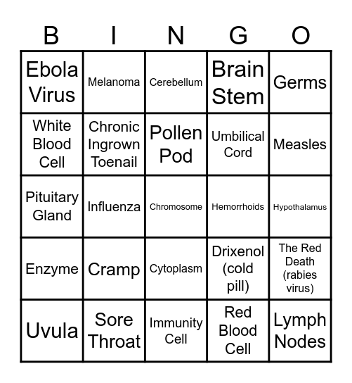 Osmosis Jones Bingo Card