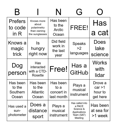 Human Bingo: Find someone who... Bingo Card