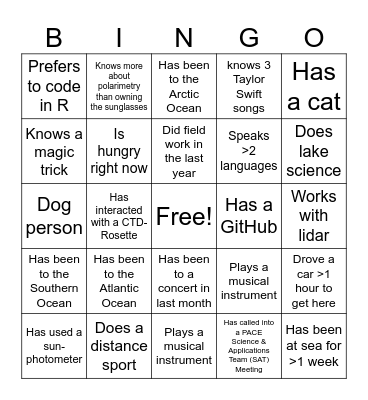 Human Bingo: Find someone who... Bingo Card