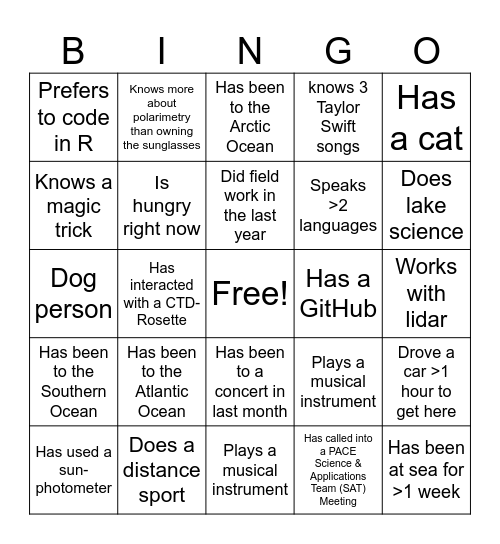 Human Bingo: Find someone who... Bingo Card