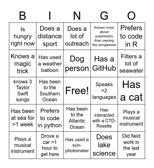 Human Bingo: Find someone who... Bingo Card