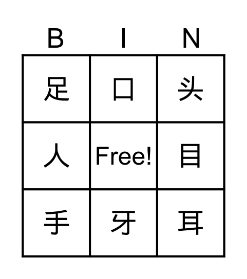 身体部位 Bingo Card