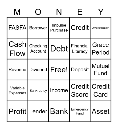 Financial Literacy Bingo Card