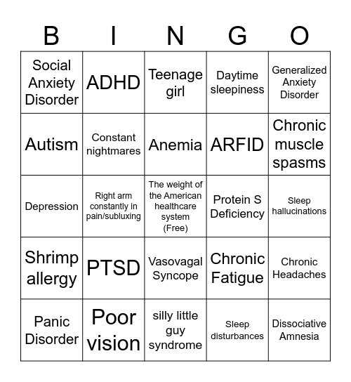 Medical Bingo Card