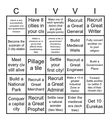 Civ VI Bingo Card