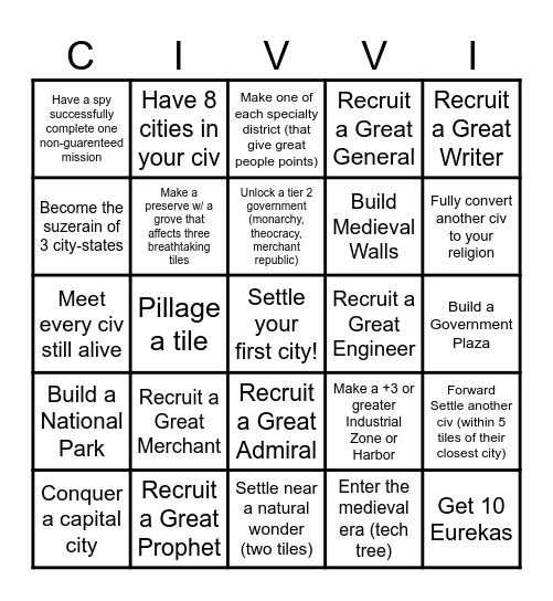 Civ VI Bingo Card