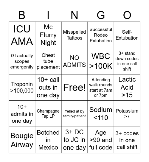 MICU BINGO Card