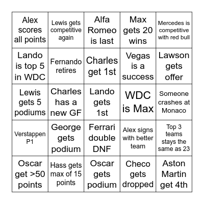 2024 F1 season Bingo Card
