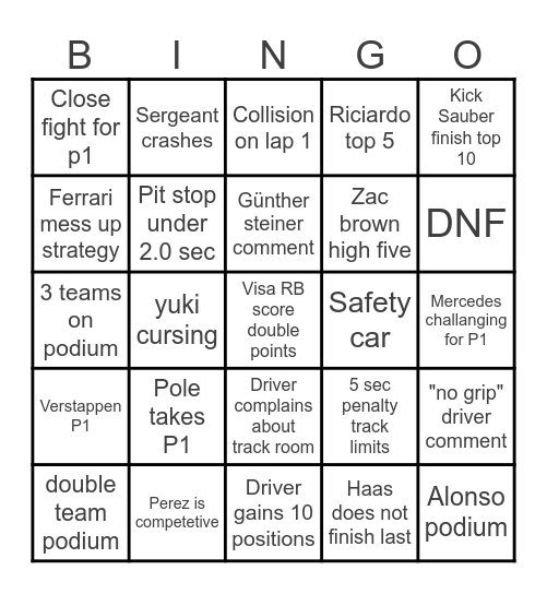 F1 bingo bahrain Bingo Card