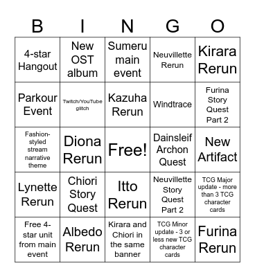 Genshin v4.5 Livestream Bingo Card