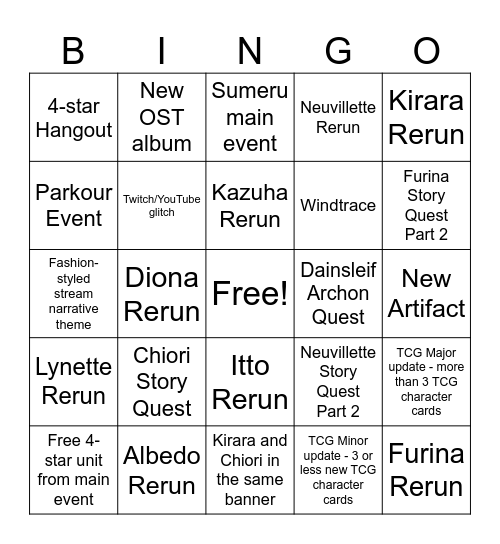 Genshin v4.5 Livestream Bingo Card