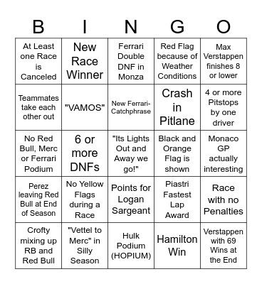 Formula One 2024 Bingo Card