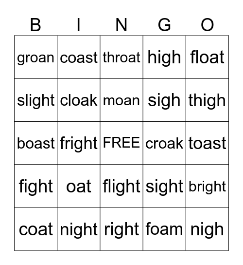 igh + oa vowel teams Bingo Card