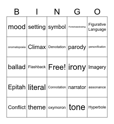 Intensive Reading Bingo Card