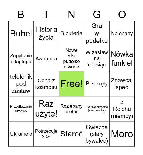 Lombard Bingo Card