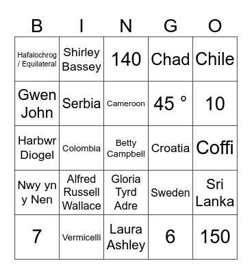 MAWRTH 1af Bingo Card