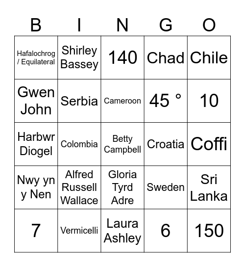 MAWRTH 1af Bingo Card