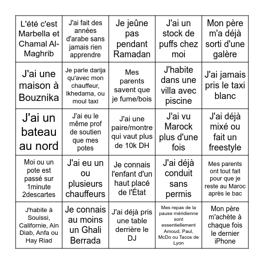 Bingo des Kiliminis gen. 2000+ Bingo Card