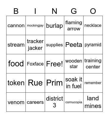 Ch. 16 The Hunger Games Bingo Card