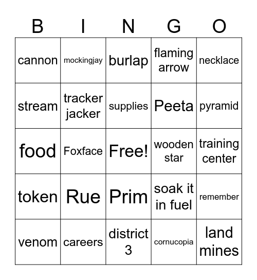 Ch. 16 The Hunger Games Bingo Card