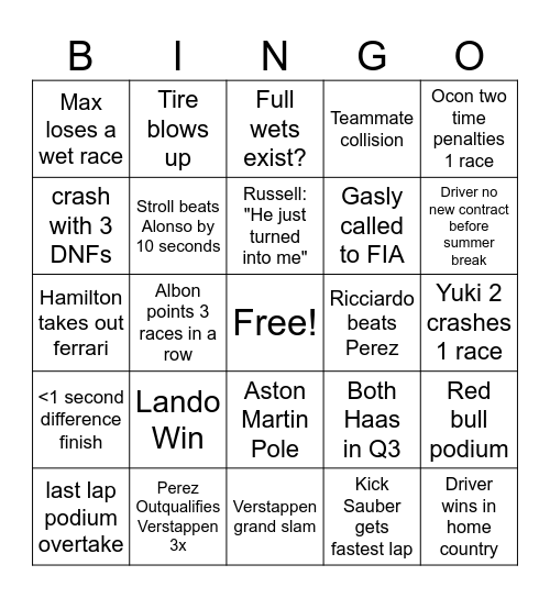 F1 Bingo Card