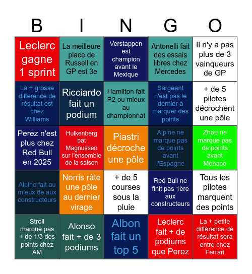 Bingo F1 2024 - Astre Bingo Card
