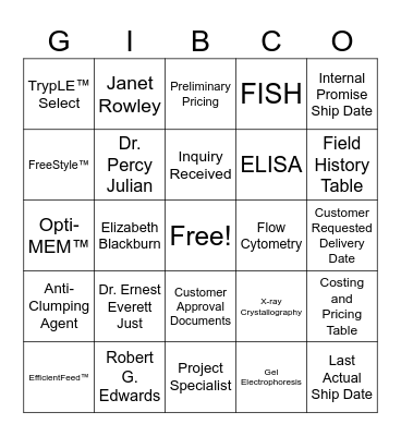 GIBCO Bingo Card