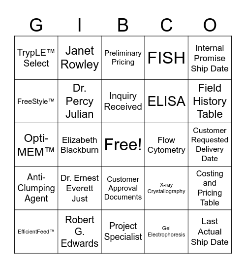 GIBCO Bingo Card