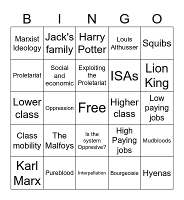 Marxism Bingo Card