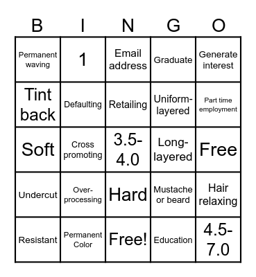 Unit 3 Review) uniform-layered Bingo Card