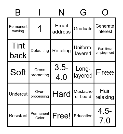 Unit 3 Review) uniform-layered Bingo Card