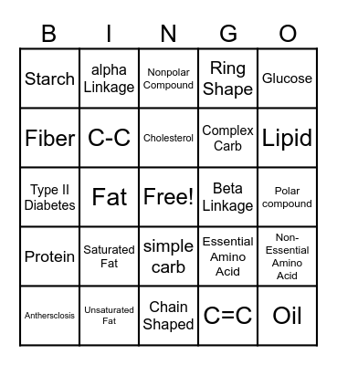 Semester Check In FdS Bingo Card