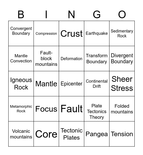 Earth's Structures Bingo Card