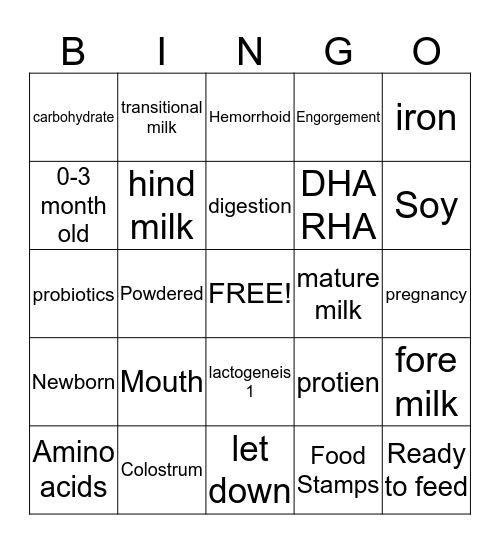 Mid Term Review  Bingo Card