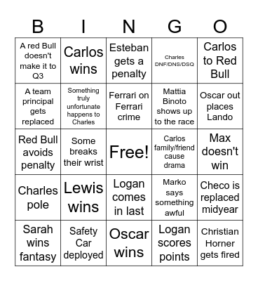 Formula 1 BINGO Card