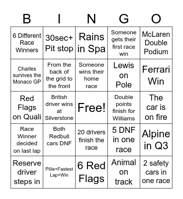 F1 2024 Bingo Card