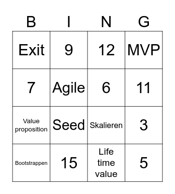 Startup Bullshit Bingo Card