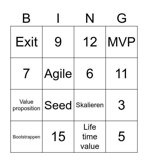 Startup Bullshit Bingo Card