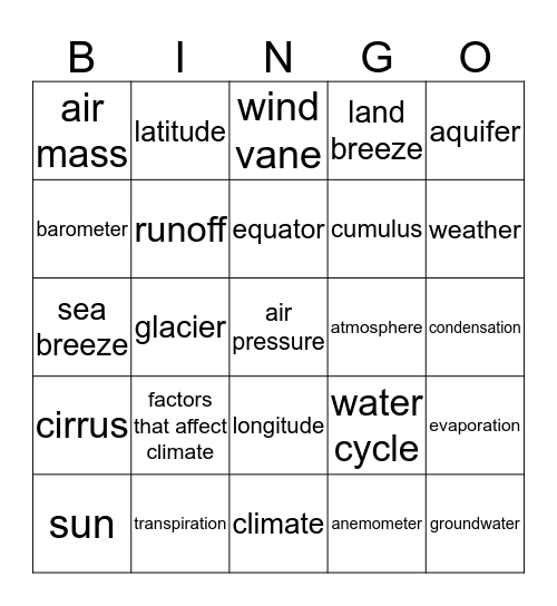 Weather, Climate, and Water Cycle Bingo Card