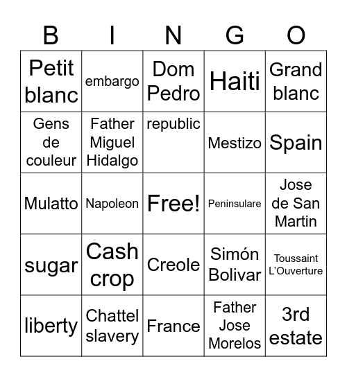 Revolutions Bingo Card