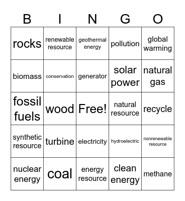 Energy resources BINGO Card