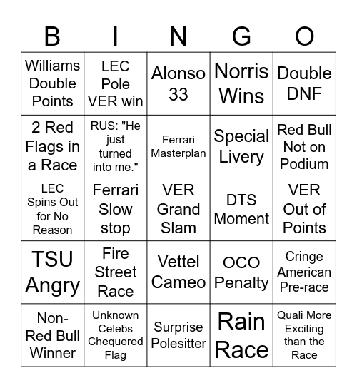 F1 2024 Bingo Card