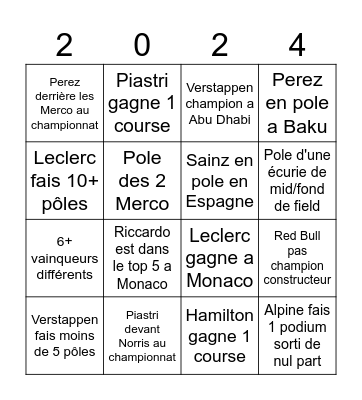 F1 2024 Bingo Card