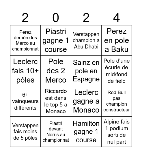 F1 2024 Bingo Card