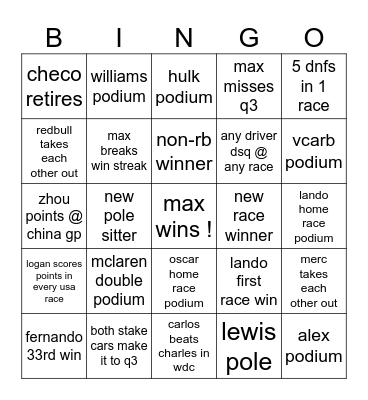 F1 2024 Bingo Card