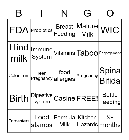 Nutrition through the lifespan Bingo Card