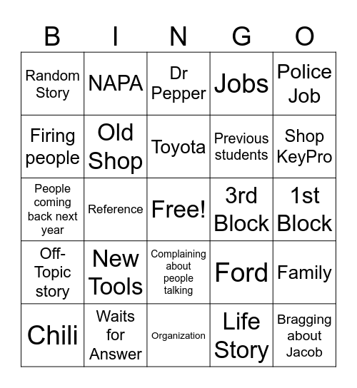 Mr. Petty Bingo Card