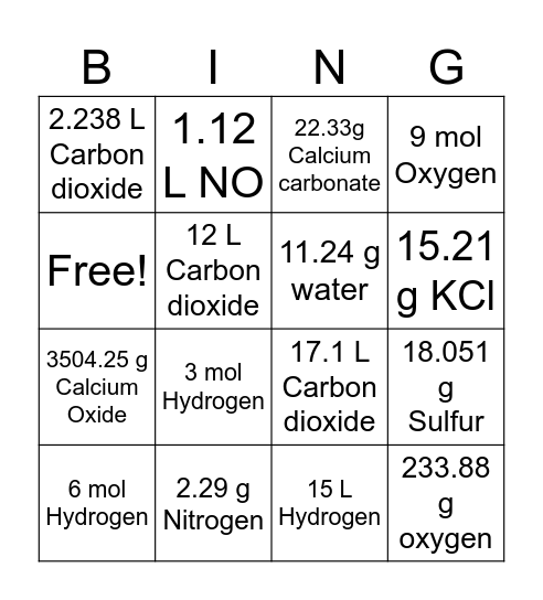 STOICHIOMETRY Bingo Card